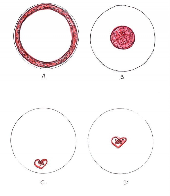 On peut maintenant avancer sur le modèle d'assiette assortie.