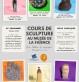 Atelier de céramique Moineaux & Co à Quimper
